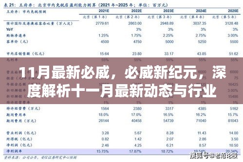 必威新紀(jì)元，深度解析11月最新動(dòng)態(tài)與行業(yè)影響