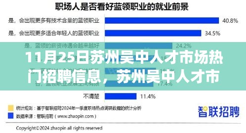 重張旗鼓 第5頁