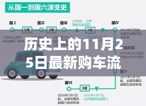 飛黃騰達(dá) 第4頁