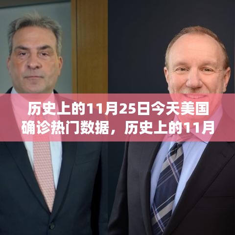今日美國(guó)疫情確診數(shù)據(jù)深度解析，歷史上的11月25日回顧與解析