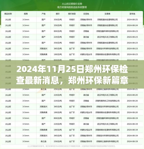 對答如流 第6頁