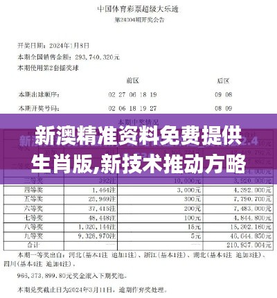 新澳精準(zhǔn)資料免費提供生肖版,新技術(shù)推動方略_交互版SXE7.77