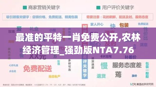 最準的平特一肖免費公開,農林經(jīng)濟管理_強勁版NTA7.76