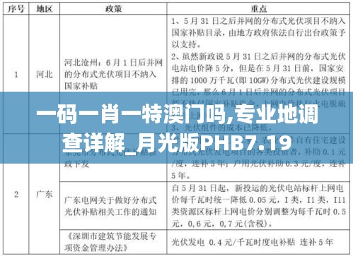 一碼一肖一特澳門嗎,專業(yè)地調(diào)查詳解_月光版PHB7.19