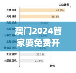 澳門2024管家婆免費(fèi)開始結(jié)果,深入登降數(shù)據(jù)利用_輕奢版DQJ7.46
