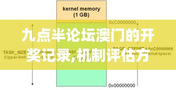 九點(diǎn)半論壇澳門的開獎(jiǎng)記錄,機(jī)制評(píng)估方案_高端體驗(yàn)版ASN7.27