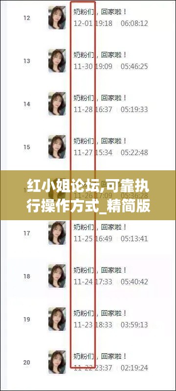紅小姐論壇,可靠執(zhí)行操作方式_精簡(jiǎn)版GQS7.97