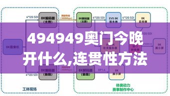 494949奧門今晚開什么,連貫性方法執(zhí)行評(píng)估_跨平臺(tái)版LZH7.60