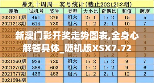 新澳門彩開獎(jiǎng)走勢(shì)圖表,全身心解答具體_隨機(jī)版XSX7.72