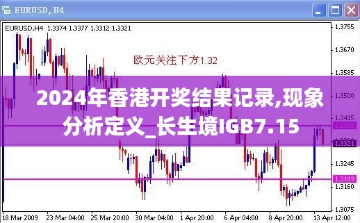 2024年香港開(kāi)獎(jiǎng)結(jié)果記錄,現(xiàn)象分析定義_長(zhǎng)生境IGB7.15