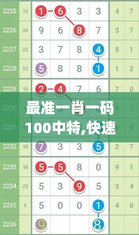 望其項背 第5頁