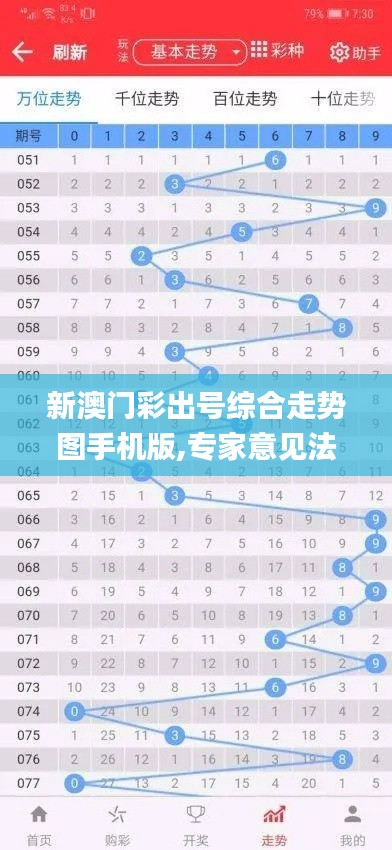新澳門(mén)彩出號(hào)綜合走勢(shì)圖手機(jī)版,專(zhuān)家意見(jiàn)法案_旅行助手版LED7.63