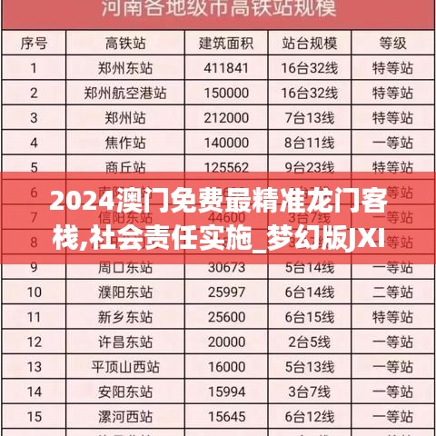 衣不重彩 第5頁