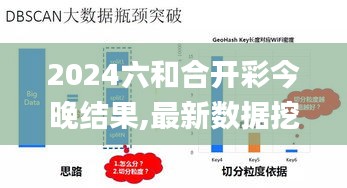 2024六和合開(kāi)彩今晚結(jié)果,最新數(shù)據(jù)挖解釋明_傳遞版YAS7.71