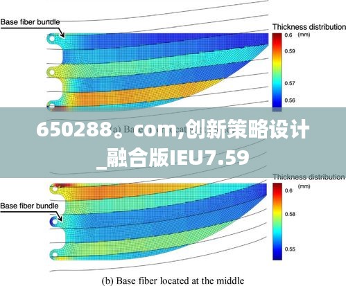650288。com,創(chuàng)新策略設(shè)計(jì)_融合版IEU7.59