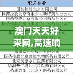 澳門天天好采網(wǎng),高速響應(yīng)計劃執(zhí)行_效率版OOK7.57