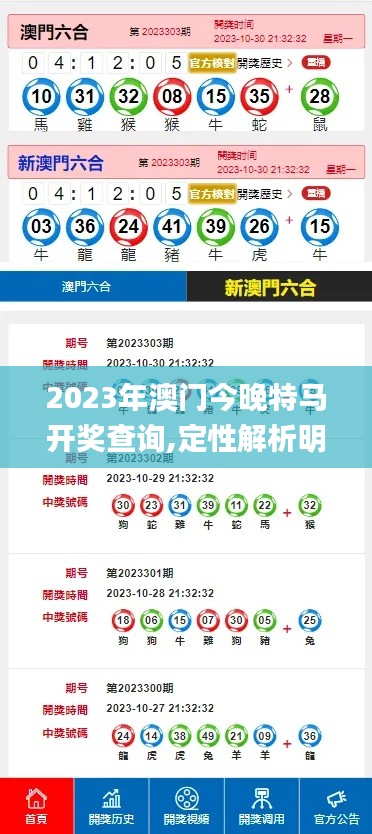 2023年澳門今晚特馬開獎(jiǎng)查詢,定性解析明確評(píng)估_專業(yè)版XZC7.83