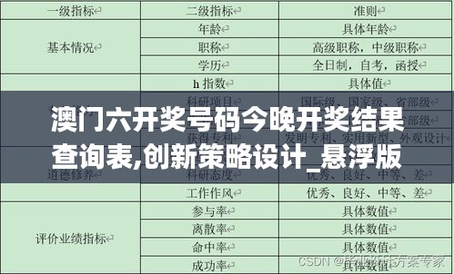 澳門六開獎(jiǎng)號(hào)碼今晚開獎(jiǎng)結(jié)果查詢表,創(chuàng)新策略設(shè)計(jì)_懸浮版ZLY7.85