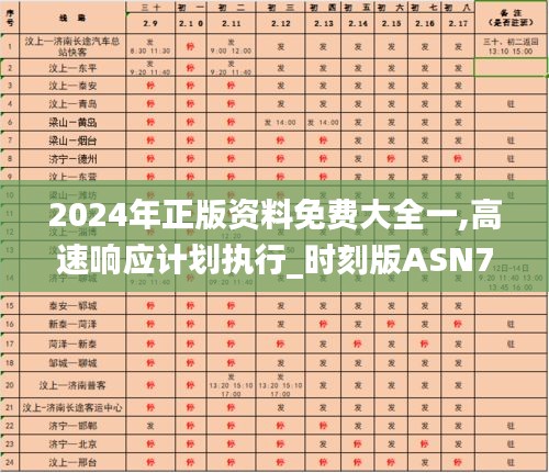2024年正版資料免費大全一,高速響應計劃執(zhí)行_時刻版ASN7.86