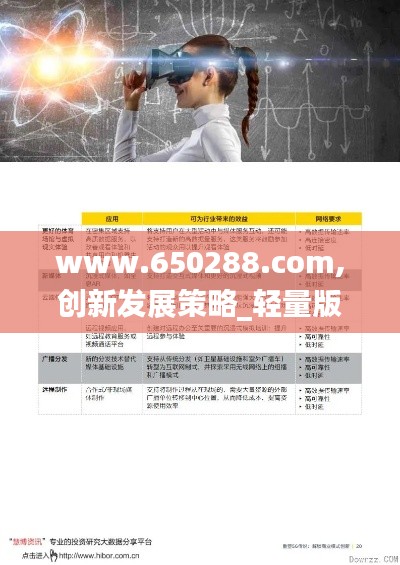 www.650288.com,創(chuàng)新發(fā)展策略_輕量版XHY7.33