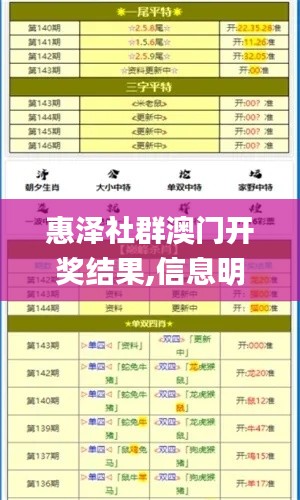 惠澤社群澳門開獎結(jié)果,信息明晰解析導(dǎo)向_互動版DXF7.71