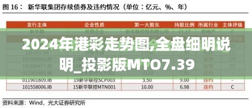 2024年港彩走勢(shì)圖,全盤細(xì)明說明_投影版MTO7.39
