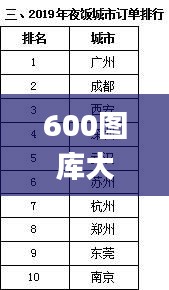 600圖庫(kù)大全免費(fèi)資料圖,實(shí)際確鑿數(shù)據(jù)解析統(tǒng)計(jì)_煉肉境BHO7.85