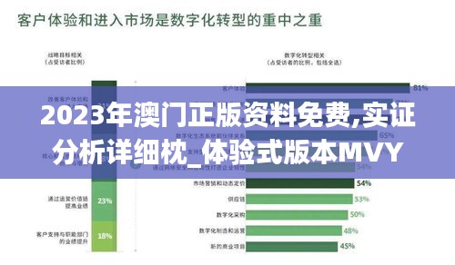 達(dá)官貴人 第5頁