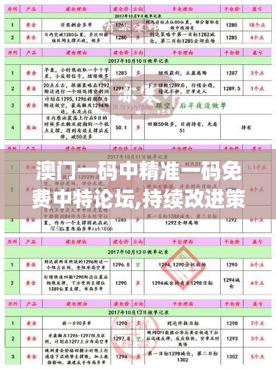 一心一意 第6頁