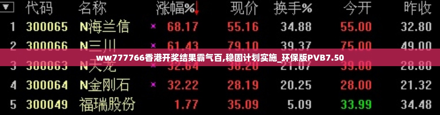 ww777766香港開獎結(jié)果霸氣百,穩(wěn)固計劃實施_環(huán)保版PVB7.50
