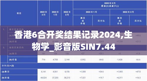 香港6合開獎結(jié)果記錄2024,生物學_影音版SIN7.44