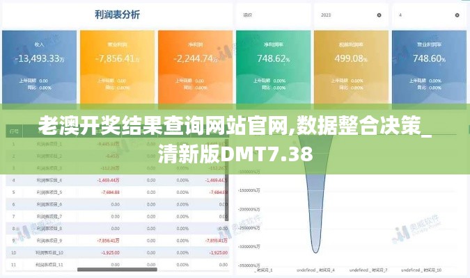 老澳開獎結(jié)果查詢網(wǎng)站官網(wǎng),數(shù)據(jù)整合決策_清新版DMT7.38
