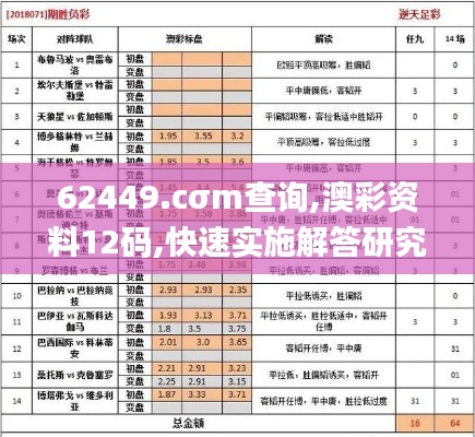 62449.cσm查詢,澳彩資料12碼,快速實(shí)施解答研究_明星版OAZ7.38