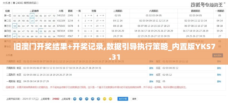 舊澳門開獎結(jié)果+開獎記錄,數(shù)據(jù)引導(dǎo)執(zhí)行策略_內(nèi)置版YKS7.31