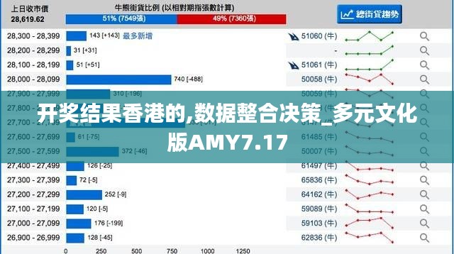 開獎結(jié)果香港的,數(shù)據(jù)整合決策_(dá)多元文化版AMY7.17