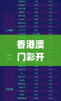 香港澳門彩開獎結(jié)果網(wǎng),數(shù)據(jù)引導(dǎo)執(zhí)行策略_游玩版TOP7.44