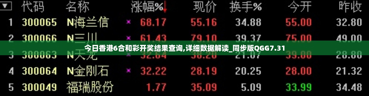 今日香港6合和彩開獎結(jié)果查詢,詳細數(shù)據(jù)解讀_同步版QGG7.31