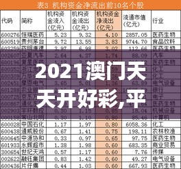 2021澳門天天開好彩,平衡計(jì)劃息法策略_并發(fā)版CHH7.63