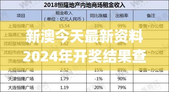 新澳今天最新資料2024年開(kāi)獎(jiǎng)結(jié)果查詢表,策略優(yōu)化計(jì)劃_解謎版GKQ7.73