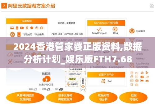 2024香港管家婆正版資料,數(shù)據(jù)分析計劃_娛樂版FTH7.68