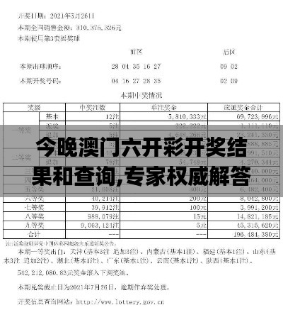 今晚澳門六開彩開獎(jiǎng)結(jié)果和查詢,專家權(quán)威解答_收藏版TKY7.16