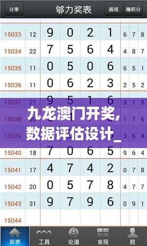 九龍澳門開獎,數(shù)據(jù)評估設(shè)計(jì)_體驗(yàn)式版本UWZ7.43