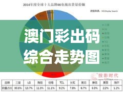 澳門彩出碼綜合走勢圖,創(chuàng)新解釋說法_透明版PII7.80