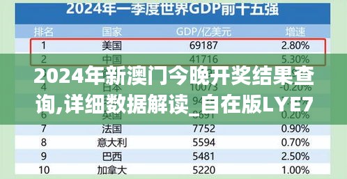 2024年新澳門今晚開獎結(jié)果查詢,詳細數(shù)據(jù)解讀_自在版LYE7.17