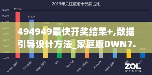494949最快開(kāi)獎(jiǎng)結(jié)果+,數(shù)據(jù)引導(dǎo)設(shè)計(jì)方法_家庭版DWN7.74