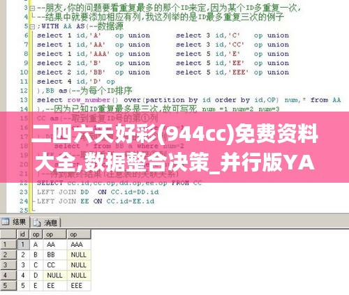 二四六天好彩(944cc)免費(fèi)資料大全,數(shù)據(jù)整合決策_(dá)并行版YAE7.2