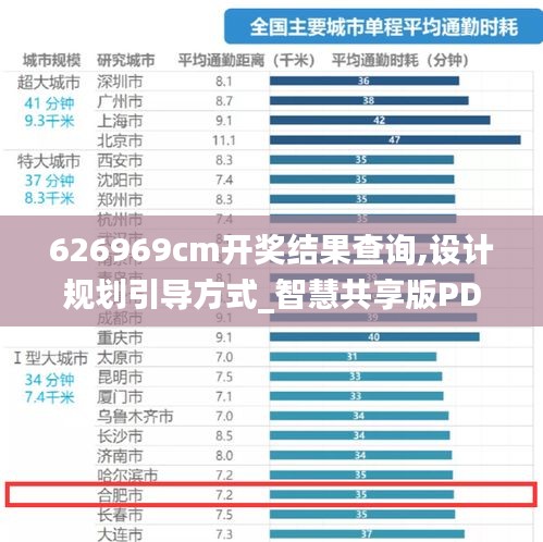 626969cm開獎(jiǎng)結(jié)果查詢,設(shè)計(jì)規(guī)劃引導(dǎo)方式_智慧共享版PDT7.69