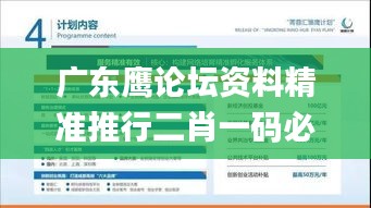 廣東鷹論壇資料精準(zhǔn)推行二肖一碼必中,連貫性方法執(zhí)行評(píng)估_影像版WMG7.11