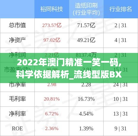 2022年澳門精準(zhǔn)一笑一碼,科學(xué)依據(jù)解析_流線型版BXF7.13
