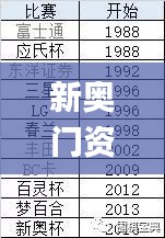 新奧門資料大全正版資料2024年免費,專業(yè)數(shù)據(jù)點明方法_旅行者特別版GXL7.58